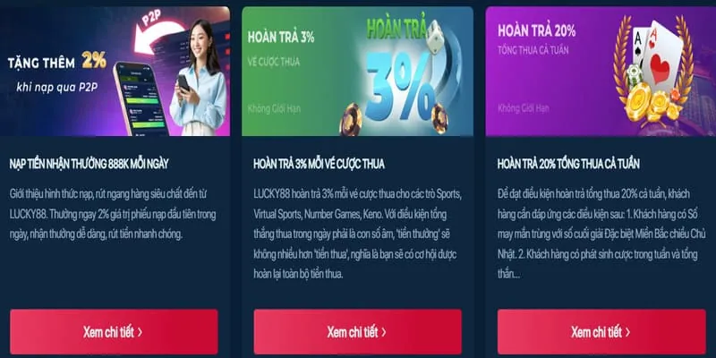 Biểu tượng hoàn trả tiền mặt hàng ngày